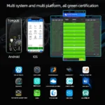 OBD2 Scanner ELM327 Car Diagnostic Detector Code Reader Tool V1.5 WIFI Bluetooth OBD 2 for IOS Android Auto Scan Repair Tools